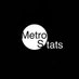Metro League Stats (@metro_stats) Twitter profile photo Metro League Stats (@metro_stats) Twitter profile photo