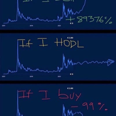 HODL