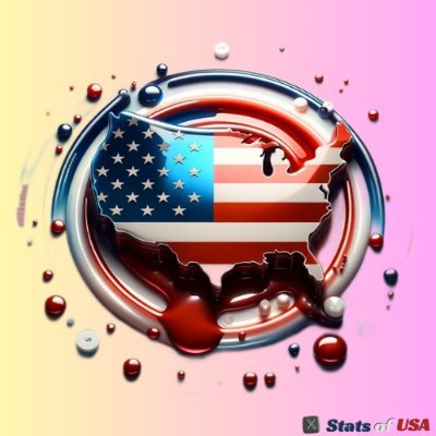 Stats_of_USA Profile Picture