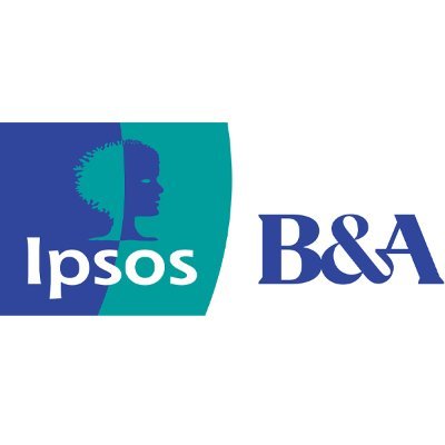 We are Ipsos B&A, Ireland’s leading research & insight consultancy. Part of @ipsos with a presence in 90 countries worldwide.