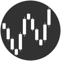 Price Pattern Finder (@similarpatterns) 's Twitter Profile Photo Price Pattern Finder (@similarpatterns) 's Twitter Profile Photo