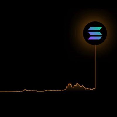 SuperM240's profile picture. $BTC $SOL $SUI $ETH $LINK $MSTR $MSTY