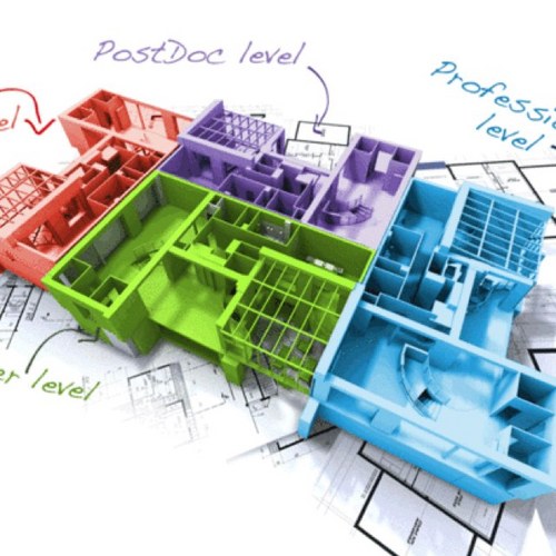 The Academy of Climate Innovation is the European academy for education in climate innovation & entrepreneurship at Master, PhD, PostDoc & Professional level.