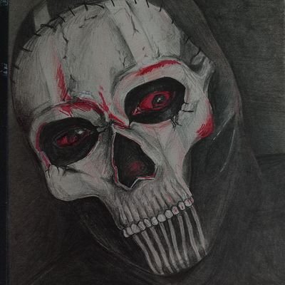 °Nikku°さんのプロフィール画像