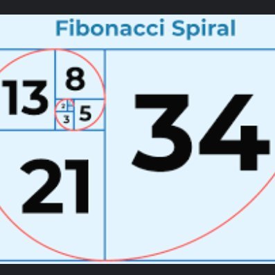 Fibonacci & elliot wave trader. ETF, SPX500 trader with some small cap stocks.