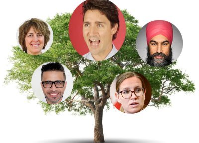 I love Canada - But look at all the fruity cunts running it.