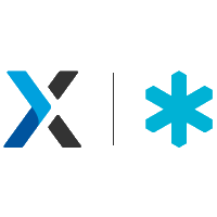 Snow Software (@snowsoftware) 's Twitter Profile