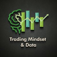 Trading Mindset & Data(@MindsetData) 's Twitter Profile Photo