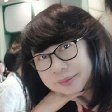 effendy_jati's profile picture. 