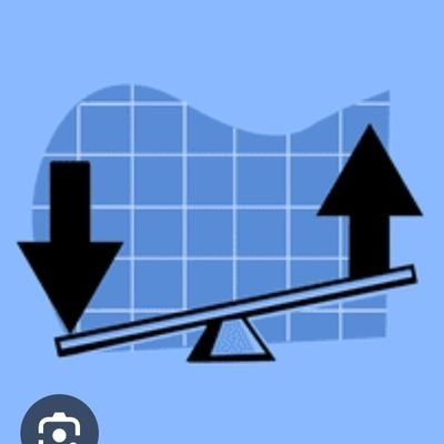 Trend-following. Market & Technicals. Tweets are not investment advice.