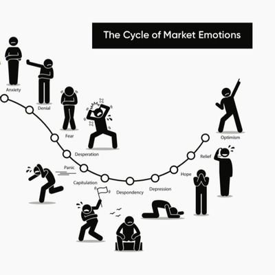 Rien16996977003's profile picture. Never follow any one❤️❤️