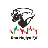Dan hajia fx (@sunusiadam3995) 's Twitter Profile