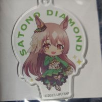 クロフネ@TR#32 (@034885945) 's Twitter Profile
