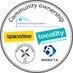 communityownershipnotts (@communityownnot) Twitter profile photo communityownershipnotts (@communityownnot) Twitter profile photo
