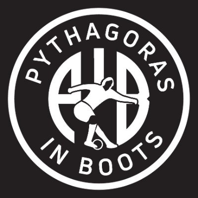 pythaginboots Profile Picture