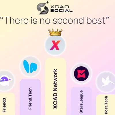 Escobar7060's profile picture. WAGMI 🚀 #watch2earn $XCAD to the moon