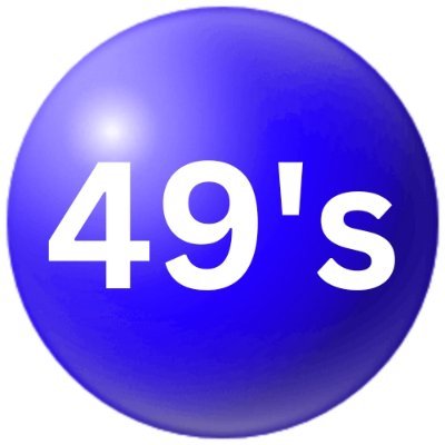 Get the official UK49s Live Draw Results straight from the source! Check your numbers for both the Lunchtime Draw and Teatime Draw.