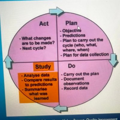 FasasiTemi's profile picture. Slowly but surely