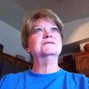 Sandy Kirk - @historydiduknow - Twitter