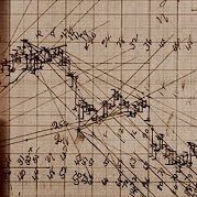 Gann Trader (@mc_hashem2) 's Twitter Profile