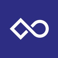 Showpad (@showpad) 's Twitter Profile