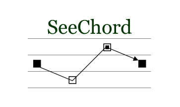 seechord's profile picture. improviser, director, dreamer