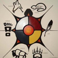 radum ♣️ (@radumoont) 's Twitter Profile