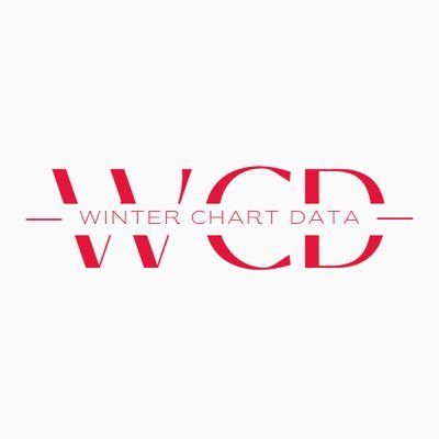 Winter Chart Data 🎶