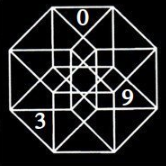 Fulfill the القيامة
Preparation for the aeonic replacement which we define as αγών26
https://t.co/4ocE5xGjFv
ما به دنبال عقرب قرمز هستیم