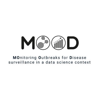 MOnitoring Outbreak events for Disease surveillance in a data science context
---EU One Health project---
--- Jan 2020 - Dec 2024 ---
