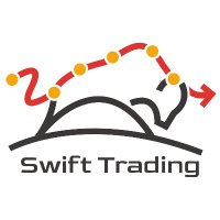 Swift Trading Company (@shootinthebull2) 's Twitter Profile Photo