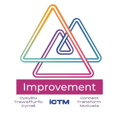 Central page for Quality Improvement at CTMUHB | Here to make a change | Views are our own