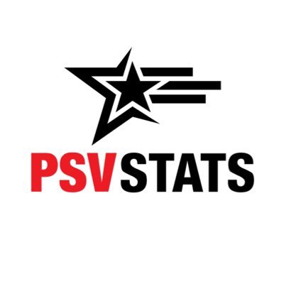 #1 stataccount over @PSV | insta: psvstats | 👨💻 @mijlpaalmin