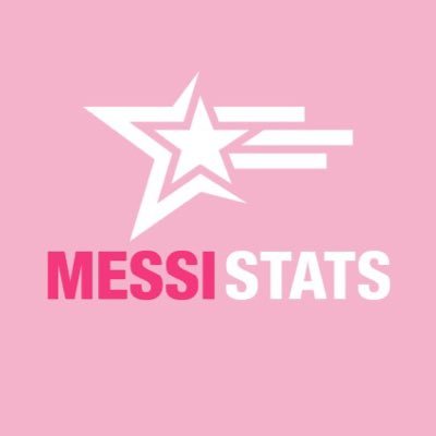 𝗢𝗳𝗳𝗶𝗰𝗶𝗮𝗹 𝘀𝘁𝗮𝘁 𝘀𝘂𝗽𝗽𝗹𝗶𝗲𝗿 𝗼𝗳 𝗺𝗲𝘀𝘀𝗶.𝗰𝗼𝗺 • 1,120 👕 • 879 ⚽ • 390 🅰 • instagram: @only_messistats • business: ramonminmedia@gmail.com