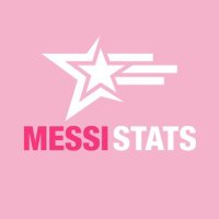 MESSISTATS 🐐(@MessiStats_) 's Twitter Profile Photo
