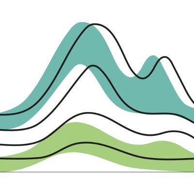 A programme funded by @SwissMFA and implemented by @_CONDESAN, @UNIGEnews, @UNEP, @SEIresearch, @icimod, @MtnResearchMRI, @GEO_Mountains, and @ZoiEnvironment.