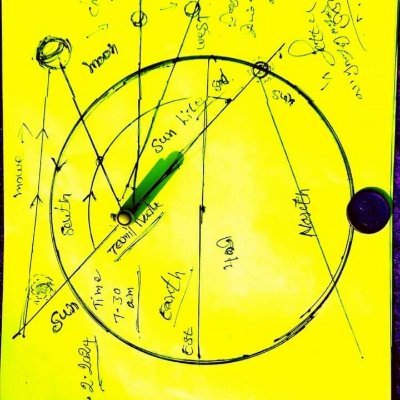 Rajarajans5737's profile picture. 