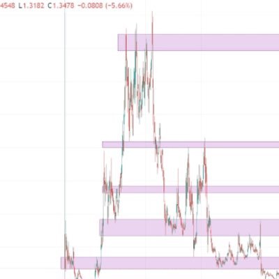 Traderjoe56's profile picture. 