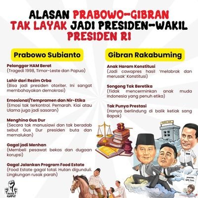 JKW CURANG GA NETRAL TSM.
NAPSU DINASTY.
langgar UU nepotism kolusi intervensi MK.JKW rangkul orba khianati rakyat khianati PDIP.TURUNKAN JKW DIS 02
PILPRES 2 X