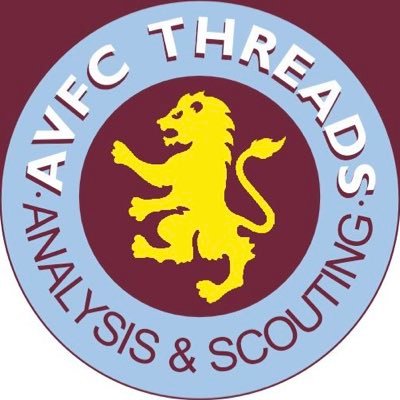 Interested in all things analytical and statistical with AVFC. DMs open for collaboration