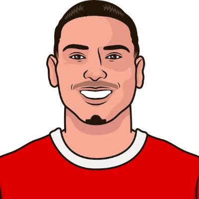 Liverpool x Darwin Nunez | Parody |
