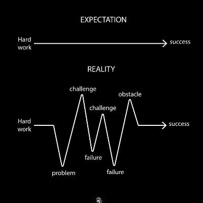 DidiksetyaBudi_'s profile picture. Don't Stupid Action '