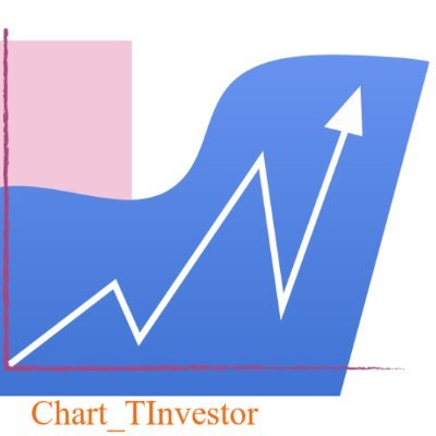 Chart_TInvestor's profile picture. Technically Trader | Fundamentally Invester | CHART/LEVELS Only For Education Purpose Not a Recommendation For BUYING/SELLING

NOT A SEBI REGISTERED