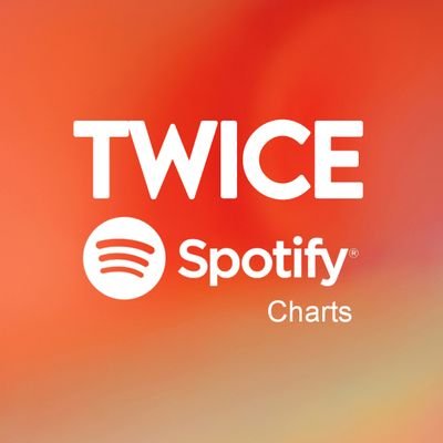 TWICE Spotify Charts