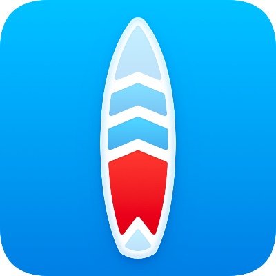 Surfed - Unified History & Bookmark Manager on macOS, iOS and visionOS.
Your unified browsing history with a powerful search.