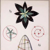 trad3r (@finchles0) 's Twitter Profile