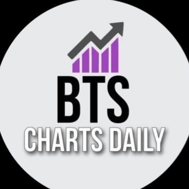 Welcome to news and charts source of @BTS_twt & Members | Fan account