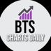 BTS Charts Daily (@btschartdaily) Twitter profile photo