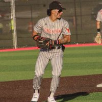 Arnulfo Orozco Jr (@arnulfojr1542) 's Twitter Profile Photo Arnulfo Orozco Jr (@arnulfojr1542) 's Twitter Profile Photo