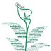 Froebel: Falkirk Network (@falkirkfroebel) Twitter profile photo Froebel: Falkirk Network (@falkirkfroebel) Twitter profile photo